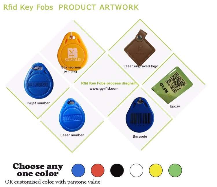 RFID Key Fob Security Key Fob for Entry Systems